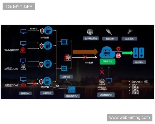 皇冠在线登录入口官方入口，提供全天候安全登录服务