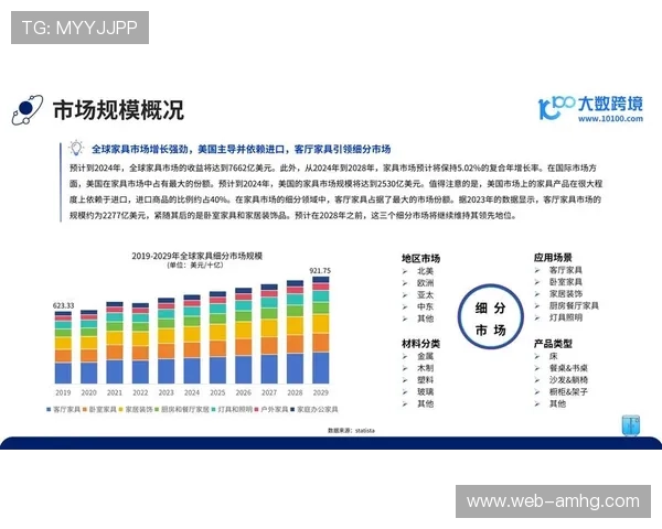 星际正规娱乐带来的沉浸式体验及其在全球市场的潜力分析