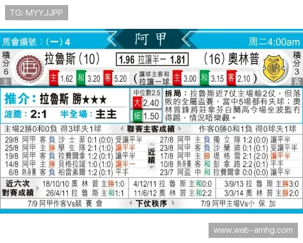 奥门彩票最新玩法介绍与投注技巧，助你轻松赢取丰厚奖金